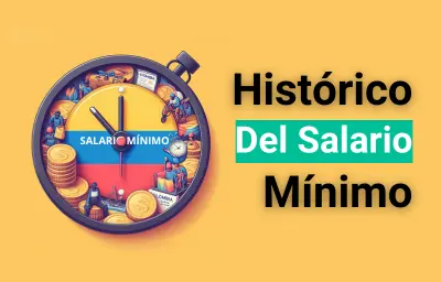 Historico del salario Minimo en Colombia